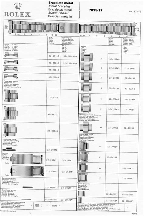 x41900 rolex|Rolex watch codes.